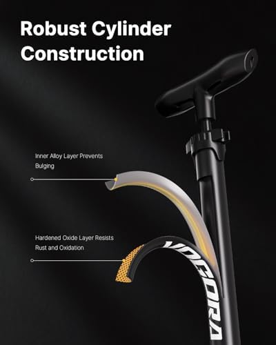Fahrradpumpe von – Universelle Luftpumpe für alle Ventile mit 160PSI Manometer, ideal für Sport und Freizeit.