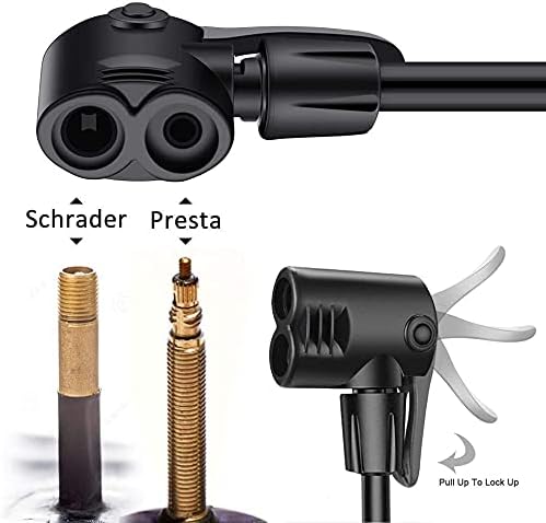 GOBKO Fahrradpumpe mit Manometer – Hochdruck 160 PSI für Rennrad und MTB, perfekte Sportballpumpe für unterwegs