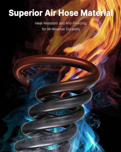 Fahrradpumpe von – Universelle Luftpumpe für alle Ventile mit 160PSI Manometer, ideal für Sport und Freizeit.