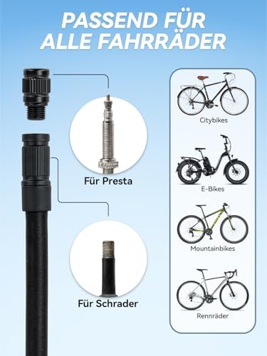 HT10 Elektrische Fahrradpumpe – 150PSI Mini Luftpumpe mit Digitalanzeige, ideal für Rennrad & E-Bikes