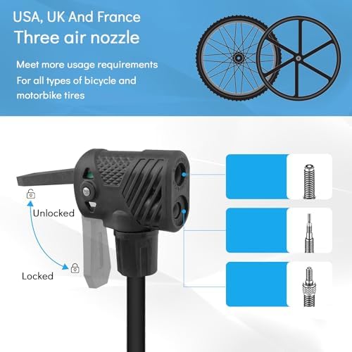 Jsdoin Luftpumpe Fahrrad-Standpumpe mit Manometer - Hochdruck bis 160 PSI für alle Ventile, ideal für unterwegs