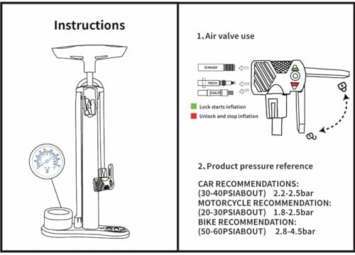 Jsdoin Luftpumpe Fahrrad-Standpumpe mit Manometer - Hochdruck bis 160 PSI für alle Ventile, ideal für unterwegs