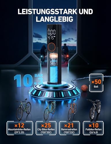 AstroAI Elektrische Fahrradpumpe 150PSI – Tragbare Akku-Luftpumpe für Stadt- und Mountainbikes, leistungsstark und viels