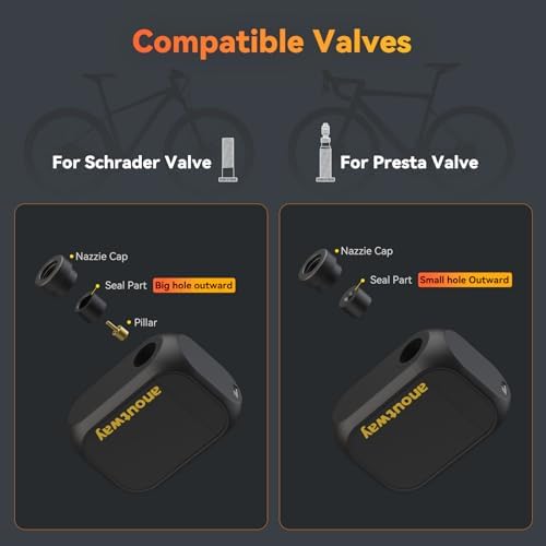 Tiny Pump anoutway Mini-Fahrradpumpe – Elektrische Luftpumpe mit digitalem Manometer für Mountainbike, Stadtrad und Renn