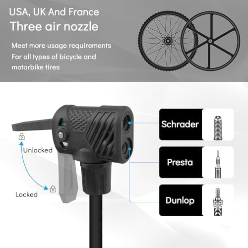 Jsdoin Luftpumpe Fahrrad-Standpumpe mit Manometer - Hochdruck bis 160 PSI für alle Ventile, ideal für unterwegs