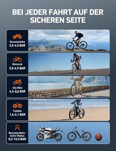 AstroAI Elektrische Fahrradpumpe 150PSI – Tragbare Akku-Luftpumpe für Stadt- und Mountainbikes, leistungsstark und viels