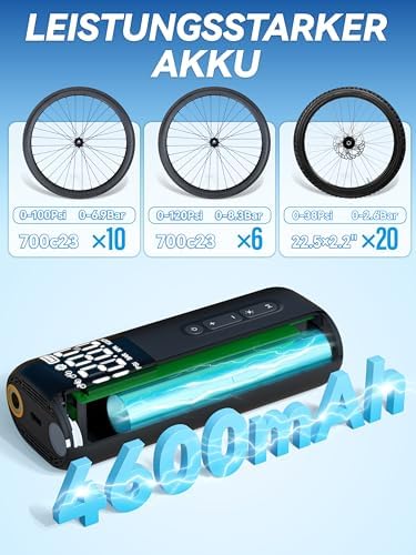 HT10 Elektrische Fahrradpumpe – 150PSI Mini Luftpumpe mit Digitalanzeige, ideal für Rennrad & E-Bikes